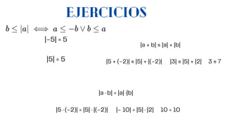 EJERCICIOS
|−5| = 5
|5| = 5
|a · b| = |a| ·|b|
|5 · (−2)| = |5| · |(−2)| |− 10| = |5| · |2| 10 = 10
|a + b| ≤ |a| + |b|
|5 + (−2)| ≤ |5| + |(−2)| |3| ≤ |5| + |2| 3 ≤ 7
 