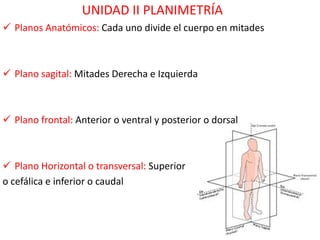 UNIDAD II PLANIMETRÍA
 Planos Anatómicos: Cada uno divide el cuerpo en mitades



 Plano sagital: Mitades Derecha e Izquierda



 Plano frontal: Anterior o ventral y posterior o dorsal



 Plano Horizontal o transversal: Superior
o cefálica e inferior o caudal
 