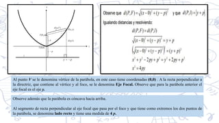 Al punto V se le denomina vértice de la parábola, en este caso tiene coordenadas (0,0) . A la recta perpendicular a
la directriz, que contiene al vértice y al foco, se le denomina Eje Focal. Observe que para la parábola anterior el
eje focal es el eje y.
Observe además que la parábola es cóncava hacia arriba.
Al segmento de recta perpendicular al eje focal que pasa por el foco y que tiene como extremos los dos puntos de
la parábola, se denomina lado recto y tiene una medida de 4 p.
 