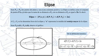 Sean 𝑭𝟏 y 𝑭𝟐 dos puntos del plano y sea a una constante positiva. La Elipse se define como el conjunto
de puntos P (x, y) tales que la suma de su distancia a 𝑭𝟏 con su distancia a 𝑭𝟐 es igual a 2a. Es decir:
Elipse = 𝑷 𝒙, 𝒚 / 𝒅 𝑷, 𝑭𝟏 + 𝒅 𝑷, 𝑭𝟐 = 𝟐𝒂
A 𝐹1 y 𝐹2 se les denomina focos de la elipse y “a” representa la medida del semieje mayor de la elipse.
Sean 𝑭𝟏(-c,0) y 𝑭𝟐 (c,0), observe el gráfico:
De la definición tenemos:
Elipse
 