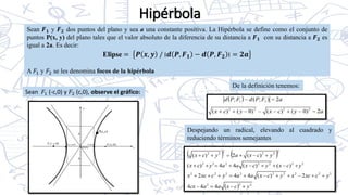 Hipérbola
Sean 𝑭𝟏 y 𝑭𝟐 dos puntos del plano y sea a una constante positiva. La Hipérbola se define como el conjunto de
puntos P(x, y) del plano tales que el valor absoluto de la diferencia de su distancia a 𝑭𝟏 con su distancia a 𝑭𝟐 es
igual a 2a. Es decir:
Elipse = 𝑷 𝒙, 𝒚 / ‫𝒅׀‬ 𝑷, 𝑭𝟏 − 𝒅 𝑷, 𝑭𝟐 ‫׀‬ = 𝟐𝒂
A 𝐹1 y 𝐹2 se les denomina focos de la hipérbola
Sean 𝐹1 (-c,0) y 𝐹2 (c,0), observe el gráfico:
De la definición tenemos:
Despejando un radical, elevando al cuadrado y
reduciendo términos semejantes
 