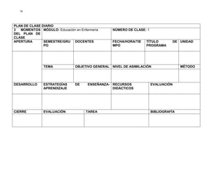 19

PLAN DE CLASE DIARIO
3
MOMENTOS MÓDULO: Educación en Enfermería
DEL PLAN DE
CLASE
APERTURA
SEMESTRE/GRU DOCENTES
PO

TEMA

OBJETIVO GENERAL

DESARROLLO

ESTRATEGÍAS
APRENDIZAJE

DE

CIERRE

EVALUACIÓN

NÚMERO DE CLASE: 1

FECHA/HORA/TIE
MPO

DE UNIDAD

NIVEL DE ASIMILACIÓN

ENSEÑANZA- RECURSOS
DIDÁCTICOS

TAREA

TÍTULO
PROGRAMA

EVALUACIÓN

BIBLIOGRAFÍA

MÉTODO

 