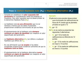 14

PRUEBA DE HIPOTESIS
MTRA SONIA VILLAGRAN RUEDA

Paso 1: Definir Hipótesis nula (H0) e Hipótesis alternativa (H1)


Consiste en establecer el valor supuesto del
parámetro en consideración antes de empezar el
muestreo. Ese valor supuesto que se desea probar se
le denomina Hipótesis Nula (H0)



La hipótesis nula es una afirmación que no se
rechaza a menos que los datos muestrales
proporcionen evidencia convincente de que es falsa.









El planteamiento de la hipótesis nula siempre
contiene un signo de igualdad con respecto al valor
especificado del parámetro.
La hipótesis alternativa (H1) se refiere a cualquier
hipótesis que difiera de H0.
Es una afirmación que se acepta si los datos
muestrales proporcionan evidencia suficiente de que la
hipótesis nula es falsa.
El planteamiento de la hipótesis alternativa nunca
contiene un signo de igualdad con respecto al valor
especificado del parámetro

Ejemplo:
El jefe de la zona escolar desea probar
que el promedio de calificaciones de
física de 9º (media: µ) de planteles
privados es igual a 12

H0 : µ = 12
Si H0 no es cierta se presentan las
siguientes 3 alternativas:
1.

H1 : µ ≠ 12 la media de
calificaciones es diferente de 12
puntos

2.

H1: µ > 12 la media de calificaciones
es mayor a 12 puntos

3.

H1: µ < 12 la media de calificaciones
es menor a 12 puntos

 