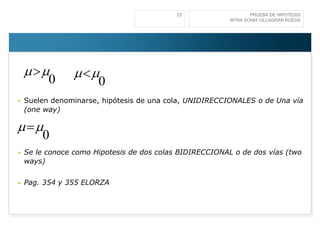 23

 

0



PRUEBA DE HIPOTESIS
MTRA SONIA VILLAGRAN RUEDA

 

0

Suelen denominarse, hipótesis de una cola, UNIDIRECCIONALES o de Una vía
(one way)

 

0



Se le conoce como Hipotesis de dos colas BIDIRECCIONAL o de dos vías (two
ways)



Pag. 354 y 355 ELORZA

 