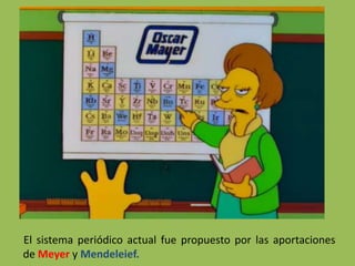 El sistema periódico actual fue propuesto por las aportaciones
de Meyer y Mendeleief.
 