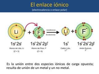 El enlace iónico
(electrovalencia o enlace polar)
Es la unión entre dos especies iónicas de carga opuesta;
resulta de unión de un metal y un no metal.
 