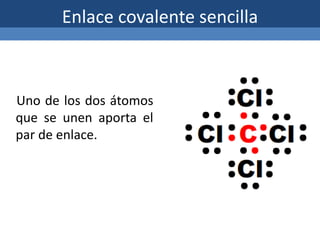 Enlace covalente sencilla
Uno de los dos átomos
que se unen aporta el
par de enlace.
 