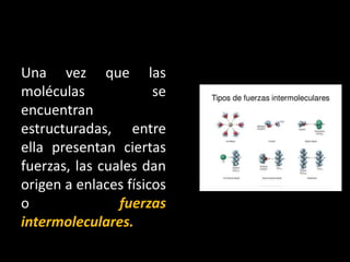 Una vez que las
moléculas se
encuentran
estructuradas, entre
ella presentan ciertas
fuerzas, las cuales dan
origen a enlaces físicos
o fuerzas
intermoleculares.
 
