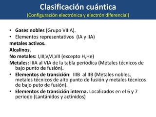 Clasificación cuántica
(Configuración electrónica y electrón diferencial)
• Gases nobles (Grupo VIIIA).
• Elementos representativos (IA y IIA)
metales activos.
Alcalinos.
No metales: I,III,V,VI,VII (excepto H,He)
Metales: IIIA al VIA de la tabla periódica (Metales técnicos de
bajo punto de fusión).
• Elementos de transición: IIIB al IIB (Metales nobles,
metales técnicos de alto punto de fusión y metales técnicos
de bajo puto de fusión).
• Elementos de transición interna. Localizados en el 6 y 7
periodo (Lantánidos y actínidos)
 
