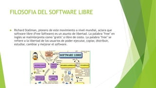FILOSOFIA DEL SOFTWARE LIBRE
 Richard Stallman, pionero de este movimiento a nivel mundial, aclara que
software libre (Free Software) es un asunto de libertad. La palabra "free" en
inglés se malinterpreta como "gratis" o libre de costo. La palabra "free" se
refiere a la libertad de los usuarios de poder ejecutar, copiar, distribuir,
estudiar, cambiar y mejorar el software.
 