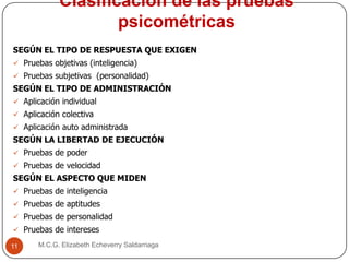 Clasificación de las pruebas
psicométricas
M.C.G. Elizabeth Echeverry Saldarriaga11
SEGÚN EL TIPO DE RESPUESTA QUE EXIGEN
 Pruebas objetivas (inteligencia)
 Pruebas subjetivas (personalidad)
SEGÚN EL TIPO DE ADMINISTRACIÓN
 Aplicación individual
 Aplicación colectiva
 Aplicación auto administrada
SEGÚN LA LIBERTAD DE EJECUCIÓN
 Pruebas de poder
 Pruebas de velocidad
SEGÚN EL ASPECTO QUE MIDEN
 Pruebas de inteligencia
 Pruebas de aptitudes
 Pruebas de personalidad
 Pruebas de intereses
 