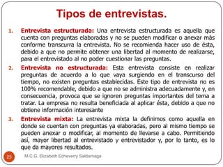 Tipos de entrevistas.
M.C.G. Elizabeth Echeverry Saldarriaga23
1. Entrevista estructurada: Una entrevista estructurada es aquella que
cuenta con preguntas elaboradas y no se pueden modificar o anexar más
conforme transcurra la entrevista. No se recomienda hacer uso de ésta,
debido a que no permite obtener una libertad al momento de realizarse,
para el entrevistado al no poder cuestionar las preguntas.
2. Entrevista no estructurada: Esta entrevista consiste en realizar
preguntas de acuerdo a lo que vaya surgiendo en el transcurso del
tiempo, no existen preguntas establecidas. Este tipo de entrevista no es
100% recomendable, debido a que no se administra adecuadamente y, en
consecuencia, provoca que se ignoren preguntas importantes del tema a
tratar. La empresa no resulta beneficiada al aplicar ésta, debido a que no
obtiene información interesante
3. Entrevista mixta: La entrevista mixta la definimos como aquella en
donde se cuentan con preguntas ya elaboradas, pero al mismo tiempo se
pueden anexar o modificar, al momento de llevarse a cabo. Permitiendo
así, mayor libertad al entrevistado y entrevistador y, por lo tanto, es lo
que da mayores resultados.
 