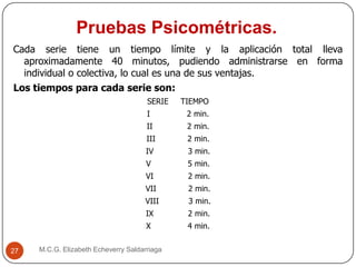 Pruebas Psicométricas.
M.C.G. Elizabeth Echeverry Saldarriaga27
Cada serie tiene un tiempo límite y la aplicación total lleva
aproximadamente 40 minutos, pudiendo administrarse en forma
individual o colectiva, lo cual es una de sus ventajas.
Los tiempos para cada serie son:
SERIE TIEMPO
I 2 min.
II 2 min.
III 2 min.
IV 3 min.
V 5 min.
VI 2 min.
VII 2 min.
VIII 3 min.
IX 2 min.
X 4 min.
 