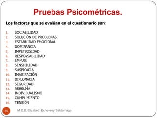 Pruebas Psicométricas.
M.C.G. Elizabeth Echeverry Saldarriaga35
Los factores que se evalúan en el cuestionario son:
1. SOCIABILIDAD
2. SOLUCIÓN DE PROBLEMAS
3. ESTABILIDAD EMOCIONAL
4. DOMINANCIA
5. IMPETUOSIDAD
6. RESPONSABILIDAD
7. EMPUJE
8. SENSIBILIDAD
9. SUSPICACIA
10. IMAGINACIÓN
11. DIPLOMACIA
12. SEGURIDAD
13. REBELDÍA
14. INDIVIDUALISMO
15. CUMPLIMIENTO
16. TENSIÓN
 