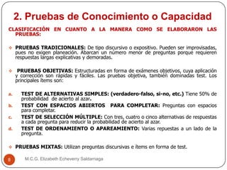 2. Pruebas de Conocimiento o Capacidad
M.C.G. Elizabeth Echeverry Saldarriaga8
CLASIFICACIÓN EN CUANTO A LA MANERA COMO SE ELABORARON LAS
PRUEBAS:
 PRUEBAS TRADICIONALES: De tipo discursivo o expositivo. Pueden ser improvisadas,
pues no exigen planeación. Abarcan un número menor de preguntas porque requieren
respuestas largas explicativas y demoradas.
 PRUEBAS OBJETIVAS: Estructuradas en forma de exámenes objetivos, cuya aplicación
y corrección son rápidas y fáciles. Las pruebas objetiva, también dominadas test. Los
principales ítems son:
a. TEST DE ALTERNATIVAS SIMPLES: (verdadero-falso, si-no, etc.) Tiene 50% de
probabilidad de acierto al azar.
b. TEST CON ESPACIOS ABIERTOS PARA COMPLETAR: Preguntas con espacios
para completar.
c. TEST DE SELECCIÓN MÚLTIPLE: Con tres, cuatro o cinco alternativas de respuestas
a cada pregunta para reducir la probabilidad de acierto al azar.
d. TEST DE ORDENAMIENTO O APAREAMIENTO: Varias repuestas a un lado de la
pregunta.
 PRUEBAS MIXTAS: Utilizan preguntas discursivas e ítems en forma de test.
 