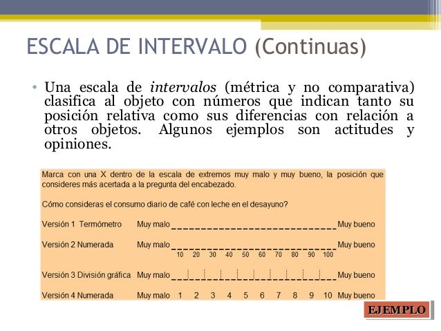 Unidad II tema 1 Escalas de Medición