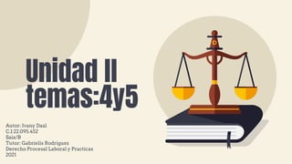 Unidad ll
temas:4y5
Autor: Ivany Daal
C.I:22.095.452
Saia/B
Tutor: Gabrielis Rodriguez
Derecho Procesal Laboral y Practicas
2021
 