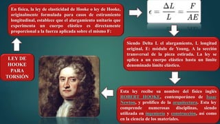 LEY DE
HOOKE
PARA
TORSIÓN
Siendo Delta L el alargamiento, L longitud
original, E: módulo de Young, A la sección
transversal de la pieza estirada. La ley se
aplica a un cuerpo elástico hasta un límite
denominado límite elástico.
En física, la ley de elasticidad de Hooke o ley de Hooke,
originalmente formulada para casos de estiramiento
longitudinal, establece que el alargamiento unitario que
experimenta un cuerpo elástico es directamente
proporcional a la fuerza aplicada sobre el mismo F:
Esta ley recibe su nombre del físico inglés
ROBERT HOOKE, contemporáneo de Isaac
Newton, y prolífico de la arquitectura. Esta ley
comprende numerosas disciplinas, siendo
utilizada en ingeniería y construcción, así como
en la ciencia de los materiales.
 