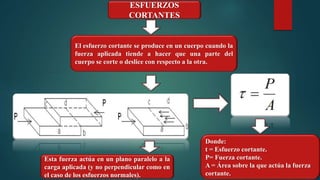 ESFUERZOS
CORTANTES
El esfuerzo cortante se produce en un cuerpo cuando la
fuerza aplicada tiende a hacer que una parte del
cuerpo se corte o deslice con respecto a la otra.
Esta fuerza actúa en un plano paralelo a la
carga aplicada (y no perpendicular como en
el caso de los esfuerzos normales).
Donde:
t = Esfuerzo cortante.
P= Fuerza cortante.
A = Área sobre la que actúa la fuerza
cortante.
 