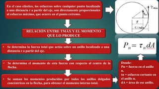 En el caso elástico, los esfuerzos sobre cualquier punto localizado
a una distancia r a partir del eje, son directamente proporcionales
al esfuerzo máximo, que ocurre en el punto extremo.
RELACIÓN ENTRE TMÁX Y EL MOMENTO
QUE LO PRODUCE
• Se determina la fuerza total que actúa sobre un anillo localizado a una
distancia r a partir del eje.
• Se determina el momento de esta fuerza con respecto al centro de la
flecha.
• Se suman los momentos producidos por todos los anillos delgados
concéntricos en la flecha, para obtener el momento interno total.
Donde:
Pn = fuerza en el anillo
n.
tn = esfuerzo cortante en
el anillo n.
dA = área de ese anillo.
 