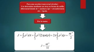 Para una sección transversal circular:
J se determina mediante un área en forma de anillo
diferencial donde dr = anchura 2pr = circunferencia
dA = 2prdr.
Por lo tanto:
 