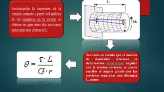 Teniendo en cuenta que el módulo
de elasticidad relaciona la
deformación transversal angular
con la tensión cortante, se puede
escribir el ángulo girado por las
secciones separadas una distancia
L, como:
 