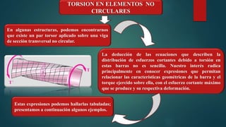 TORSION EN ELEMENTOS NO
CIRCULARES
En algunas estructuras, podemos encontrarnos
que existe un par torsor aplicado sobre una viga
de sección transversal no circular.
La deducción de las ecuaciones que describen la
distribución de esfuerzos cortantes debido a torsión en
estas barras no es sencilla. Nuestro interés radica
principalmente en conocer expresiones que permitan
relacionar las características geométricas de la barra y el
torque ejercido sobre ella, con el esfuerzo cortante máximo
que se produce y su respectiva deformación.
Estas expresiones podemos hallarlas tabuladas;
presentamos a continuación algunos ejemplos.
 