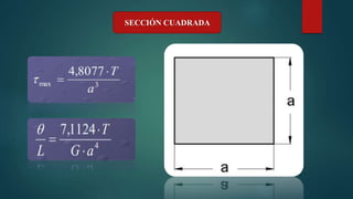 SECCIÓN CUADRADA
 