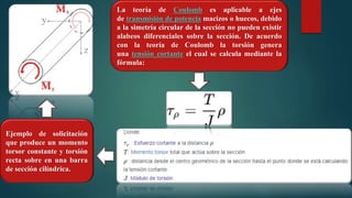 La teoría de Coulomb es aplicable a ejes
de transmisión de potencia macizos o huecos, debido
a la simetría circular de la sección no pueden existir
alabeos diferenciales sobre la sección. De acuerdo
con la teoría de Coulomb la torsión genera
una tensión cortante el cual se calcula mediante la
fórmula:
Ejemplo de solicitación
que produce un momento
torsor constante y torsión
recta sobre en una barra
de sección cilíndrica.
 