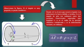 Observemos la figura. Si el ángulo es muy
pequeño, se puede establecer:
Donde AA’ es el arco que recorre el punto A al
deformarse la barra debido a torsión, θ es el
ángulo de giro (en radianes) entre dos
secciones transversales separadas una
longitud L, ρ es el radio de la porción
cilíndrica considerada y es la deformación
cortante, en radianes.
 