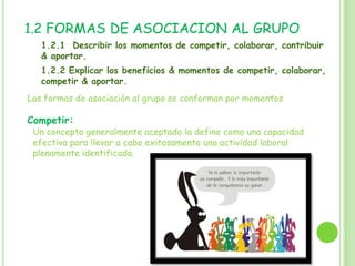 1.2 FORMAS DE ASOCIACION AL GRUPO
1.2.1 Describir los momentos de competir, colaborar, contribuir
& aportar.
Las formas de asociación al grupo se conforman por momentos
Competir:
Un concepto generalmente aceptado la define como una capacidad
efectiva para llevar a cabo exitosamente una actividad laboral
plenamente identificada.
1.2.2 Explicar los beneficios & momentos de competir, colaborar,
competir & aportar.
 