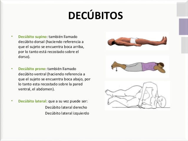 Decúbito Dorsal: ¿Qué Es? Posiciones Y Usos En Medicina – JZIPJK