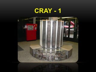 CRAY - 1 
 