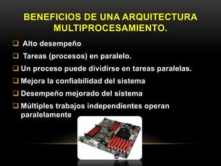 BENEFICIOS DE UNA ARQUITECTURA 
MULTIPROCESAMIENTO. 
 Alto desempeño 
 Tareas (procesos) en paralelo. 
 Un proceso puede dividirse en tareas paralelas. 
 Mejora la confiabilidad del sistema 
 Desempeño mejorado del sistema 
 Múltiples trabajos independientes operan 
paralelamente 
 