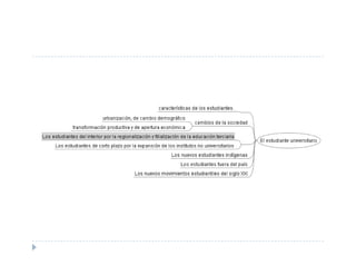 Unidad I [Modo De Compatibilidad]