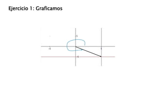 Ejercicio 1: Graficamos
 
