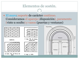 Elementos de sostén.
 El muro: soporte de carácter continuo.
Consideramos el aparejo (disposición), paramento
(visto u oculto) y vanos (puertas y ventanas)
 