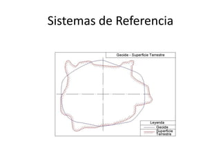 Sistemas de Referencia
 
