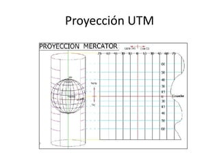 Proyección UTM
 