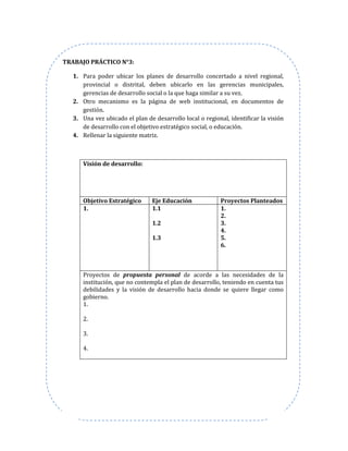 TRABAJO PRÁCTICO N°3:
1. Para poder ubicar los planes de desarrollo concertado a nivel regional,
provincial o distrital, deben ubicarlo en las gerencias municipales,
gerencias de desarrollo social o la que haga similar a su vez.
2. Otro mecanismo es la página de web institucional, en documentos de
gestión.
3. Una vez ubicado el plan de desarrollo local o regional, identificar la visión
de desarrollo con el objetivo estratégico social, o educación.
4. Rellenar la siguiente matriz.
Visión de desarrollo:
Objetivo Estratégico Eje Educación Proyectos Planteados
1. 1.1
1.2
1.3
1.
2.
3.
4.
5.
6.
Proyectos de propuesta personal de acorde a las necesidades de la
institución, que no contempla el plan de desarrollo, teniendo en cuenta tus
debilidades y la visión de desarrollo hacia donde se quiere llegar como
gobierno.
1.
2.
3.
4.
 