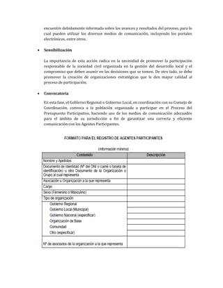 encuentre debidamente informada sobre los avances y resultados del proceso, para lo
cual pueden utilizar los diversos medios de comunicación, incluyendo los portales
electrónicos, entre otros.
• Sensibilización
La importancia de esta acción radica en la necesidad de promover la participación
responsable de la sociedad civil organizada en la gestión del desarrollo local y el
compromiso que deben asumir en las decisiones que se tomen. De otro lado, se debe
promover la creación de organizaciones estratégicas que le den mayor calidad al
proceso de participación.
• Convocatoria
En esta fase, el Gobierno Regional o Gobierno Local, en coordinación con su Consejo de
Coordinación, convoca a la población organizada a participar en el Proceso del
Presupuesto Participativo, haciendo uso de los medios de comunicación adecuados
para el ámbito de su jurisdicción a fin de garantizar una correcta y eficiente
comunicación con los Agentes Participantes.
 