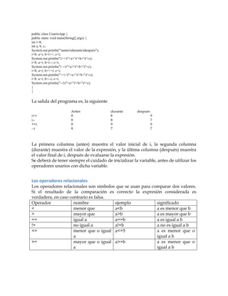 public class UnarioApp {
public static void main(String[] args) {
int i=8;
int a, b, c;
System.out.println("tantestdurantetdespués");
i=8; a=i; b=i++; c=i;
System.out.println("i++t"+a+'t'+b+'t'+c);
i=8; a=i; b=i--; c=i;
System.out.println("i --t"+a+'t'+b+'t'+c);
i=8; a=i; b=++i; c=i;
System.out.println("++i t"+a+'t'+b+'t'+c);
i=8; a=i; b=--i; c=i;
System.out.println("--it"+a+'t'+b+'t'+c);
}
}
La salida del programa es, la siguiente
Antes durante después
i++ 8 8 9
i-- 8 8 7
++i 8 9 9
--i 8 7 7
La primera columna (antes) muestra el valor inicial de i, la segunda columna
(durante) muestra el valor de la expresión, y la última columna (después) muestra
el valor final de i, después de evaluarse la expresión.
Se deberá de tener siempre el cuidado de inicializar la variable, antes de utilizar los
operadores unarios con dicha variable.
Los	
  operadores	
  relacionales	
  
Los operadores relacionales son símbolos que se usan para comparar dos valores.
Si el resultado de la comparación es correcto la expresión considerada es
verdadera, en caso contrario es falsa.
Operador nombre ejemplo significado
< menor que a<b a es menor que b
> mayor que a>b a es mayor que b
== igual a a==b a es igual a b
!= no igual a a!=b a no es igual a b
<= menor que o igual
a
a<=5 a es menor que o
igual a b
>= mayor que o igual
a
a>=b a es menor que o
igual a b
 