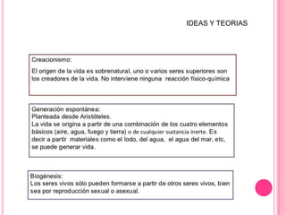Unidad i, pres 1. historia de la biología, origen de la vida y el ...