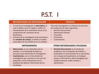 P.S.T. I
METODOLOGÍAS DE INVESTIGACIÓN TÉCNICAS
• El nivel de la investigación es descriptiva, la
cual se define como el registro, análisis es
interpretación de la naturaleza actual, ya la
composición de o procesos de los
fenómenos.
• El diseño de la investigación está orientado a
los estudios de campo, se refiere al análisis
sistemático de los problemas en la realidad.
Para esta investigación se utilizaron las técnicas
de recolección de datos siguientes:
• Revisión Documental.
• Observación Directa.
• Encuestas.
• Entrevistas.
• Cuestionarios.
INSTRUMENTOS OTRAS METODOLOGÍAS UTILIZADAS
• Observación, el uso sistemático de los
sentidos en la búsqueda de datos es
necesario para desarrollar la investigación.
• Cuestionarios, son un instrumento de
investigación que consiste en una serie de
preguntas y otras indicaciones con el
propósito de obtener información de los
resultados.
• Revisión Documental, es el estudio de
problemas con el propósito de ampliar y
profundizar el conocimiento de su naturaleza,
con el apoyo principalmente, en trabajos
previos, información y datos divulgados por
medios impresos, audio visuales o
electrónicos.
 