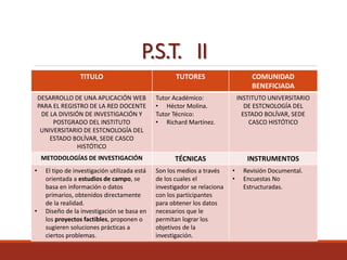 P.S.T. II
TITULO TUTORES COMUNIDAD
BENEFICIADA
DESARROLLO DE UNA APLICACIÓN WEB
PARA EL REGISTRO DE LA RED DOCENTE
DE LA DIVISIÓN DE INVESTIGACIÓN Y
POSTGRADO DEL INSTITUTO
UNIVERSITARIO DE ESTCNOLOGÍA DEL
ESTADO BOLÍVAR, SEDE CASCO
HISTÓTICO
Tutor Académico:
• Héctor Molina.
Tutor Técnico:
• Richard Martínez.
INSTITUTO UNIVERSITARIO
DE ESTCNOLOGÍA DEL
ESTADO BOLÍVAR, SEDE
CASCO HISTÓTICO
METODOLOGÍAS DE INVESTIGACIÓN TÉCNICAS INSTRUMENTOS
• El tipo de investigación utilizada está
orientada a estudios de campo, se
basa en información o datos
primarios, obtenidos directamente
de la realidad.
• Diseño de la investigación se basa en
los proyectos factibles, proponen o
sugieren soluciones prácticas a
ciertos problemas.
Son los medios a través
de los cuales el
investigador se relaciona
con los participantes
para obtener los datos
necesarios que le
permitan lograr los
objetivos de la
investigación.
• Revisión Documental.
• Encuestas No
Estructuradas.
 