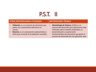 P.S.T. II
OTRAS METODOLOGÍAS UTILIZADAS METODOLOGÍA TÉCNICA
• Población, es un conjunto de elementos que
posee una característica definitoria en
común.
• Muestra, es un subconjunto representativo y
finito que se extrae de la población accesible.
• Metodología de Sistema, (UWE) es un
proceso del desarrollo para aplicaciones web
enfocado sobre el diseño sistemático, la
personalización y la generación
semiautomática de escenarios que guíen el
proceso de desarrollo de una aplicación web.
 