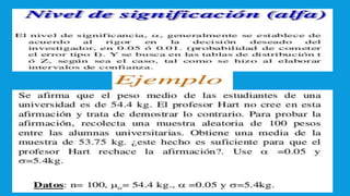 UNIDAD I PRUEBA DE HIPOTESIS ESTADISTICA PARA ADMINISTRADORES II.