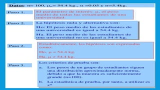 UNIDAD I PRUEBA DE HIPOTESIS ESTADISTICA PARA ADMINISTRADORES II.