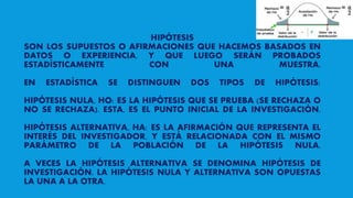 HIPÓTESIS
SON LOS SUPUESTOS O AFIRMACIONES QUE HACEMOS BASADOS EN
DATOS O EXPERIENCIA, Y QUE LUEGO SERÁN PROBADOS
ESTADÍSTICAMENTE CON UNA MUESTRA.
EN ESTADÍSTICA SE DISTINGUEN DOS TIPOS DE HIPÓTESIS:
HIPÓTESIS NULA, HO: ES LA HIPÓTESIS QUE SE PRUEBA (SE RECHAZA O
NO SE RECHAZA). ESTA, ES EL PUNTO INICIAL DE LA INVESTIGACIÓN.
HIPÓTESIS ALTERNATIVA, HA: ES LA AFIRMACIÓN QUE REPRESENTA EL
INTERÉS DEL INVESTIGADOR, Y ESTÁ RELACIONADA CON EL MISMO
PARÁMETRO DE LA POBLACIÓN DE LA HIPÓTESIS NULA.
A VECES LA HIPÓTESIS ALTERNATIVA SE DENOMINA HIPÓTESIS DE
INVESTIGACIÓN. LA HIPÓTESIS NULA Y ALTERNATIVA SON OPUESTAS
LA UNA A LA OTRA.
 