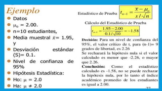 UNIDAD I PRUEBA DE HIPOTESIS ESTADISTICA PARA ADMINISTRADORES II.